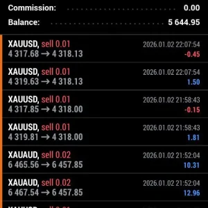 BTX Scalper Pro MT5-Preview-1