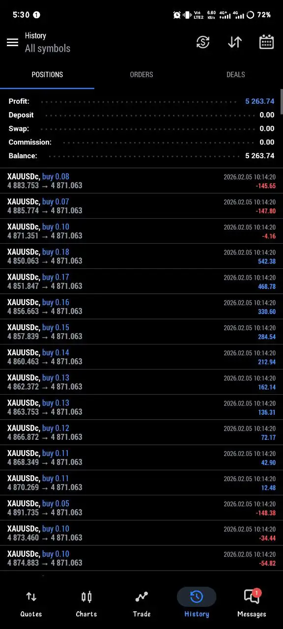 BTX Scalper Pro MT5-Preview-2