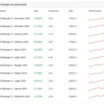 CHALLENGER X EA MT4-Preview-1