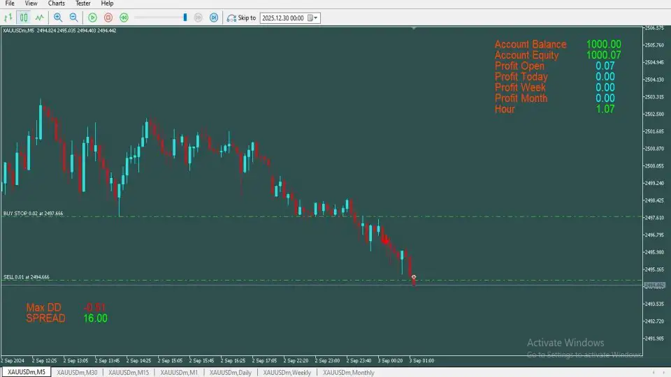 Golden Gap Zone Recovery EA MT5-Preview-1 Golden Gap Zone Recovery EA MT5-Preview-1