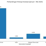 Inova Prime EA MT4-Preview-2