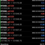 MFXT GOLD AI EA MT4-Preview-1