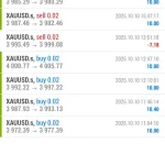 MFXT GOLD AI EA MT4-Preview-2