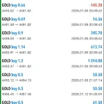 Millionaire X EA MT5-Preview-1