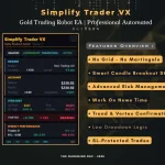 Simplify Trader VX MT5-Preview-2