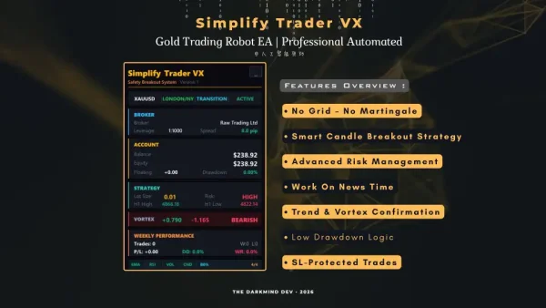 Simplify Trader VX MT5 - FXProEA - Automated Gold EA for XAUUSD with ...