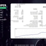 Smart Sniper AI System MT5-PReview-4