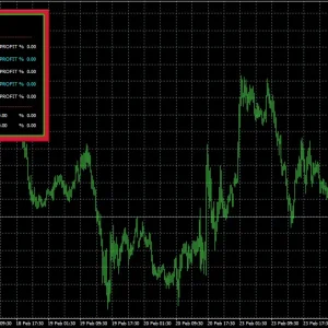 Titany X AXI Pro MT4-Preview-1