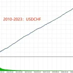 TrendMaster FX MT5-Preview-3
