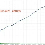TrendMaster FX MT5-Preview-8