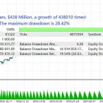 TrendMaster FX MT5-Preview-9