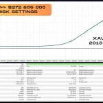 Vortex Turbo EA MT4-Preview-4