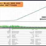 Vortex Turbo EA MT4-Preview-5