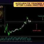 Vortex Turbo EA MT4-Preview-7