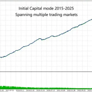X Fusion AI MT5-Preview-1