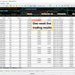 X Fusion AI MT5-Preview-6