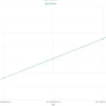 XAUUSD Sniper MT4-Preview-1