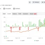 Alpha Striker F1 MT5-Preview-1