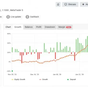 Alpha Striker F1 MT5-Preview-1