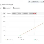 Alpha Striker F1 MT5-Preview-3