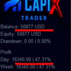 CapiX Semi-Automated Trading System MT4-Preview-1