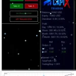 CapiX Semi-Automated Trading System MT4-Preview-3