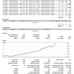 CapiX Semi-Automated Trading System MT4-Preview-4