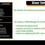 Gold Zilla AI MT4-Preview-10