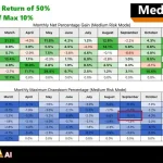 Gold Zilla AI MT4-Preview-6