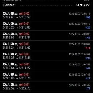 Yuvi FX Trader NEXORA MT5-Preview-1