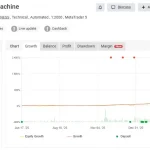 ALPHA TACTICAL MACHINE BOT MT5-Preview-1