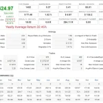 Ashmiza Trading EA MT5-Preview-2