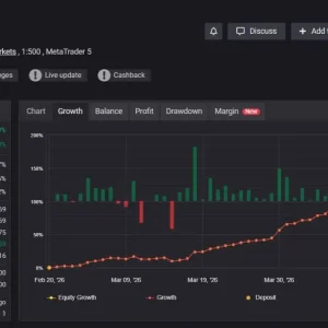 BTC X EA MT5-Preview-1