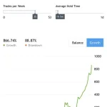 BTC X EA MT5-Preview-2