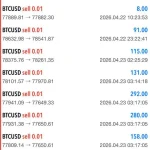 BTC X EA MT5-Preview-4