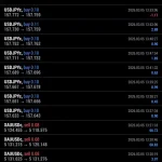 BTX Version EA MT5-Preview-2