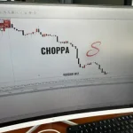 CHOPPA PRO MT5-Preview-2
