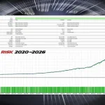 Full Throttle DMX MT5-Preview-2