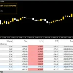 GOLD MASTER EA MT5-Preview-2