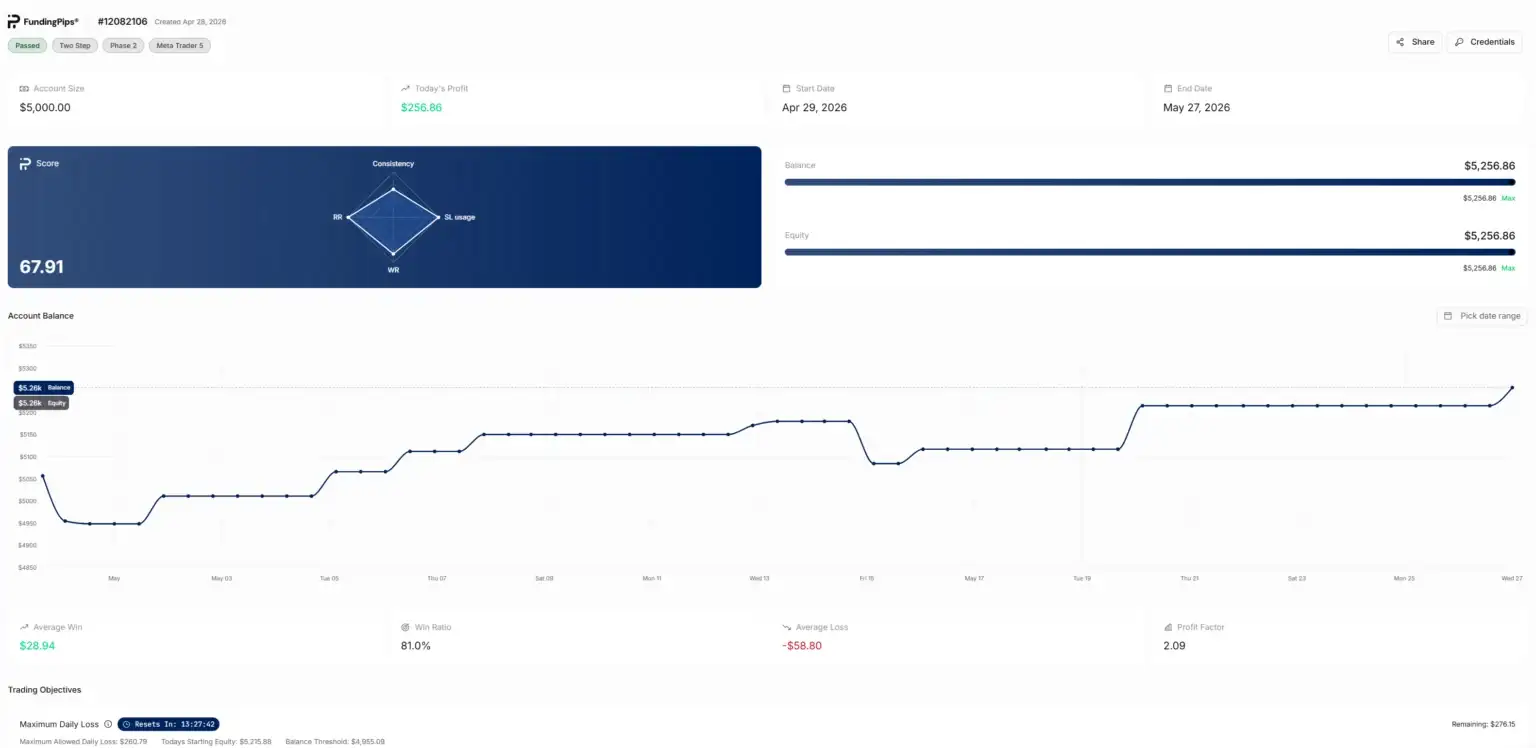 Global Trade Plan EA MT5-Preview-4