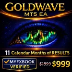 Goldwave EA MT5-Logo