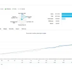 Goldwave EA MT5-Preview-3