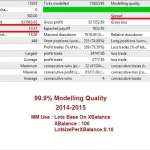 Prime Scalper EA MT5-Preview-3