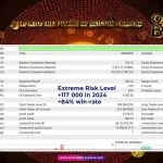 Quantum Bitcoin EA MT5-Preview-3
