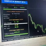 Simple IA Robot MT4-Preview-2