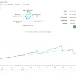 The Buster BTC Single Entry MT5-Preview-1
