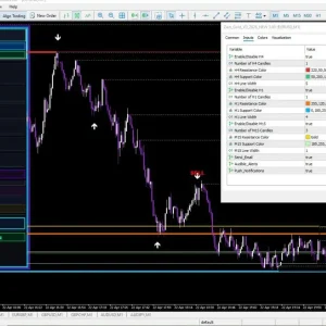 Zain Gold Indicator MT5-Preview-1