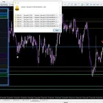 Zain Gold Indicator MT5-Preview-2