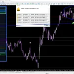 Zain Gold Indicator MT5-Preview-3