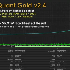 ArtQuant Gold MT5-Preview-1